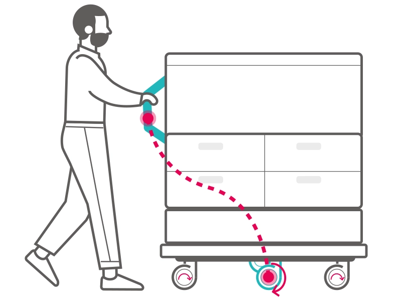 Add an esense electric drive wheel to any product to reduce manual handling